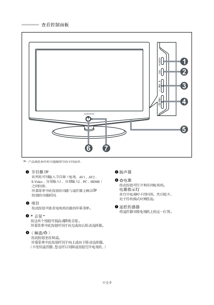 三星LA37R7液晶彩电使用说明书-4 三星LA37R7液晶彩电使用说明书-4