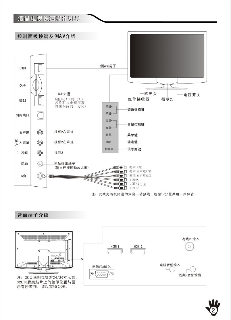 创维32E18RA液晶彩电使用说明书-2