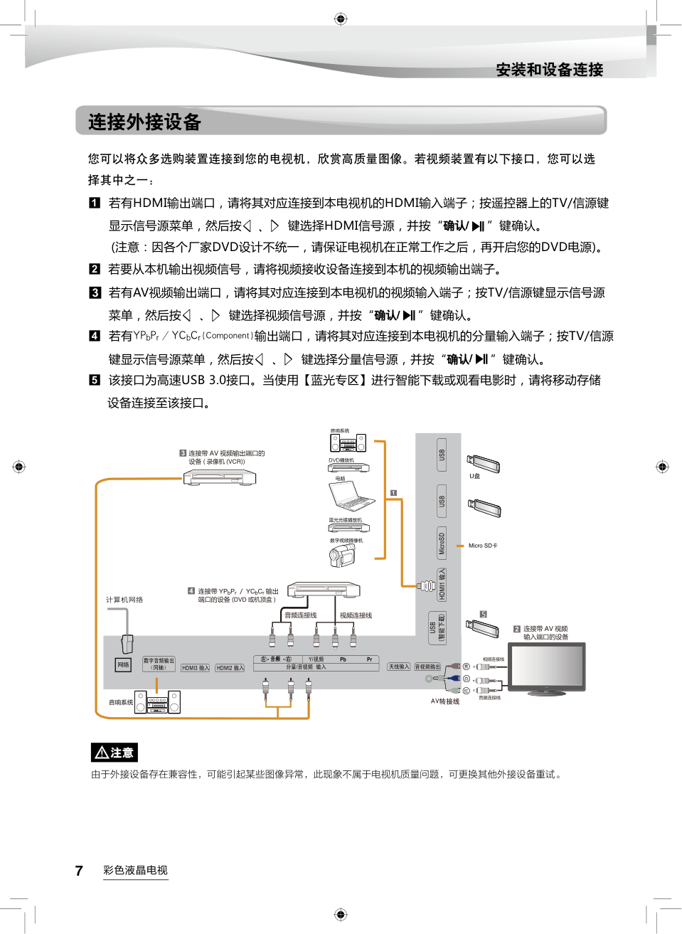 海尔60A5M液晶彩电使用说明书-7 海尔60A5M液晶彩电使用说明书-7