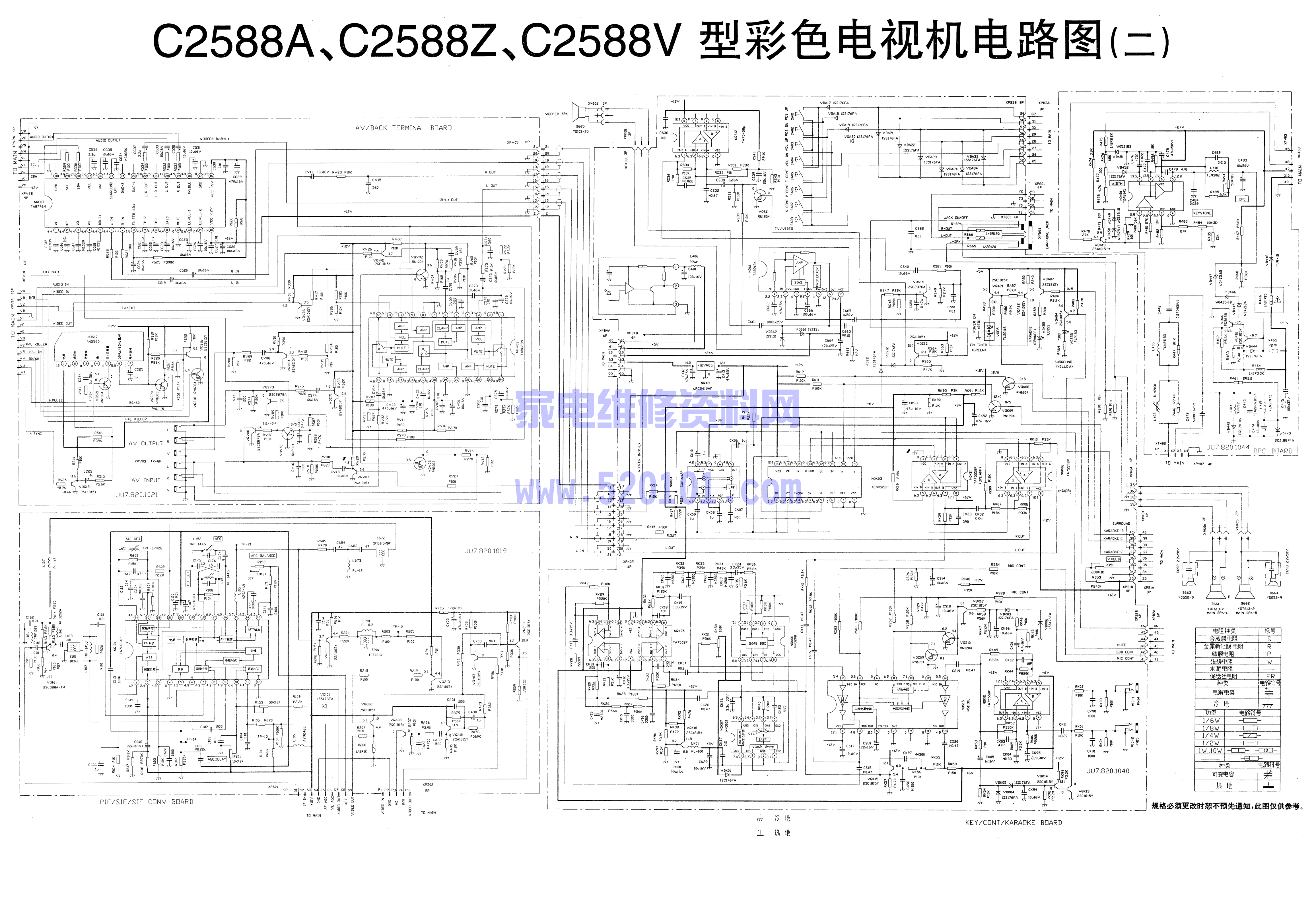 长虹C2588A C2588Z C2588V彩电图纸-1