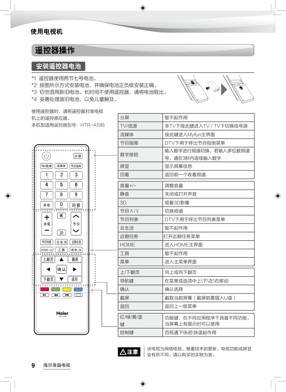 海尔LH48U3200液晶彩电使用说明书-9
