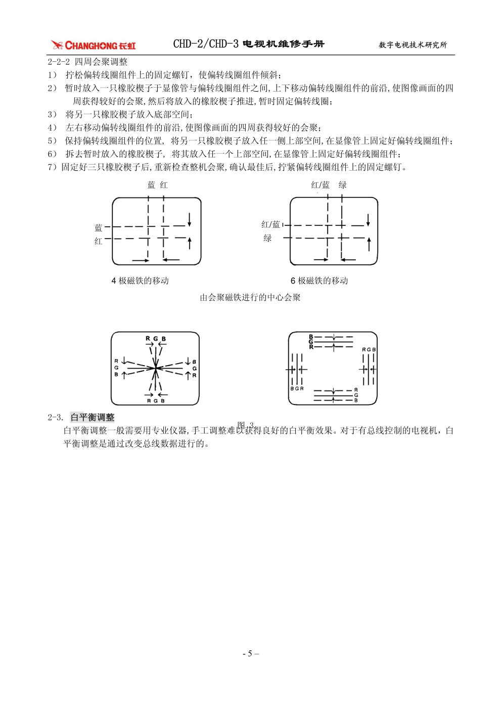 长虹CHD29155彩电维修手册-5 长虹CHD29155彩电维修手册-5