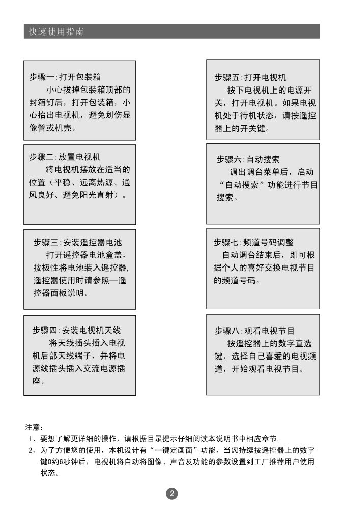 海尔21TB1彩电使用说明书-5