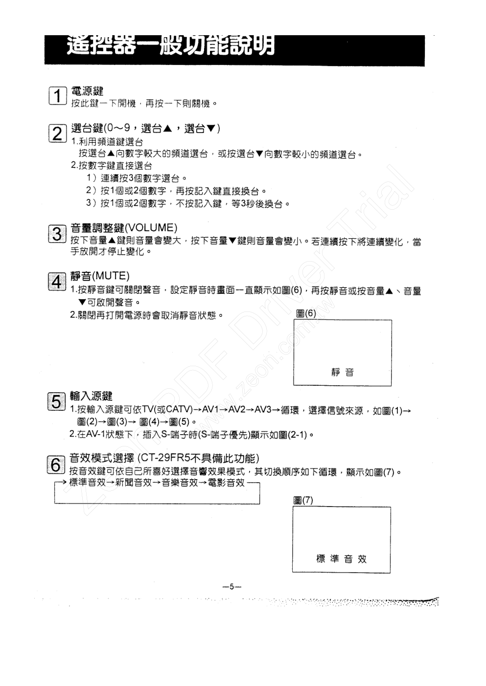 歌林CT-2902R型电视机使用说明书-5