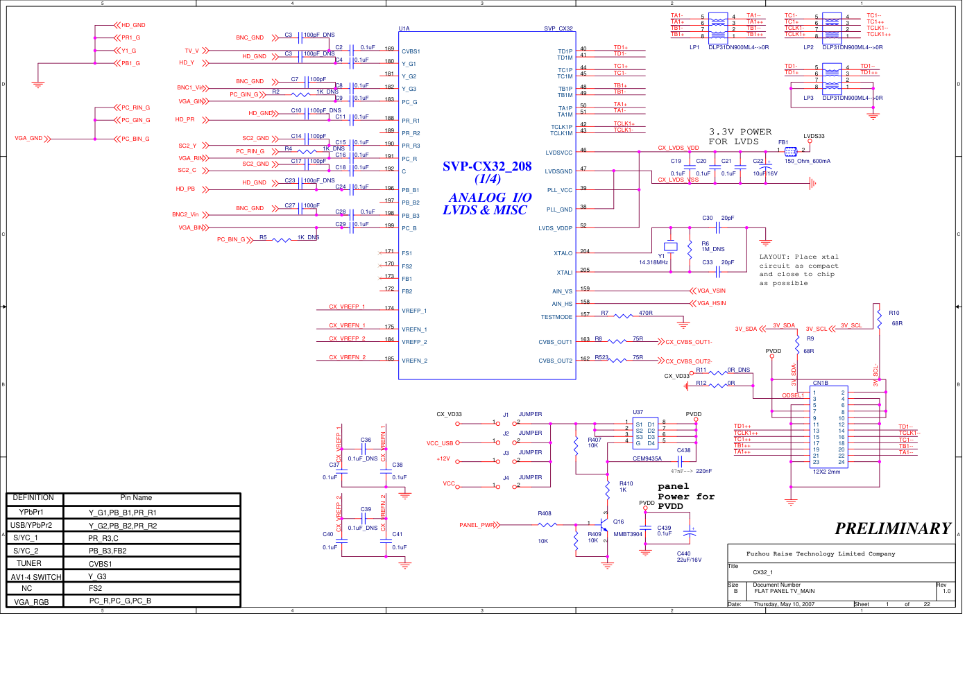 TCL ML47监视器(MS91机芯)主板原理图-0