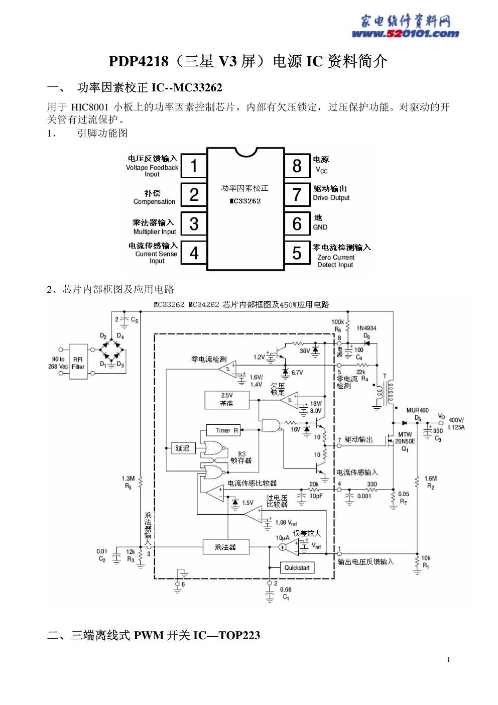 创维PDP4218彩电V3屏电源框图和IC简介-0