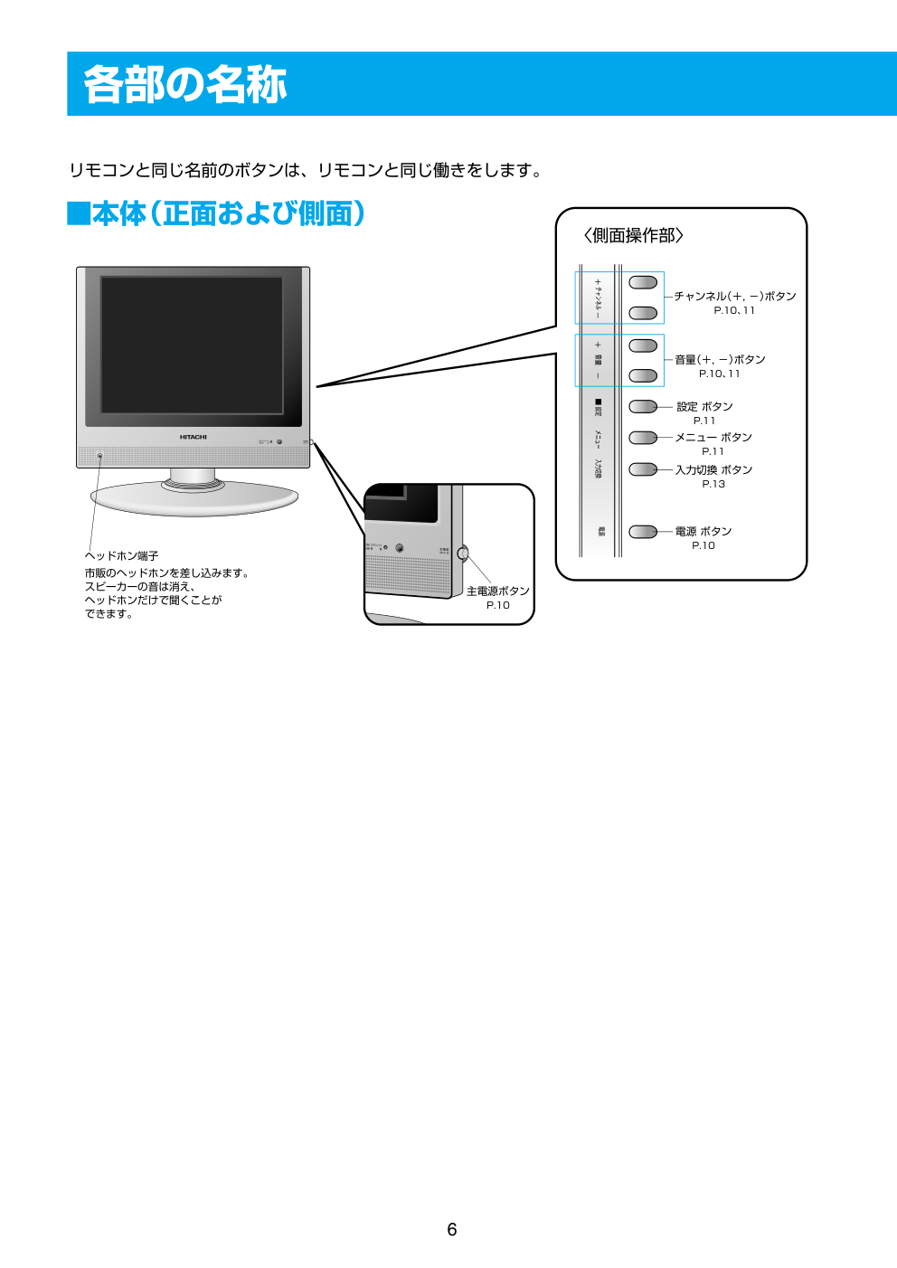 日立15LCD-3液晶电视说明书-5