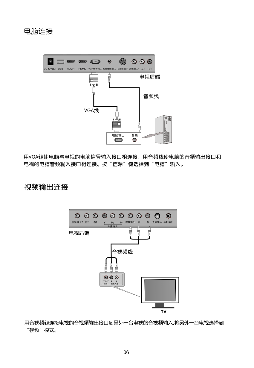TCL王牌LE24C12液晶彩电使用说明书-6 TCL王牌LE24C12液晶彩电使用说明书-6