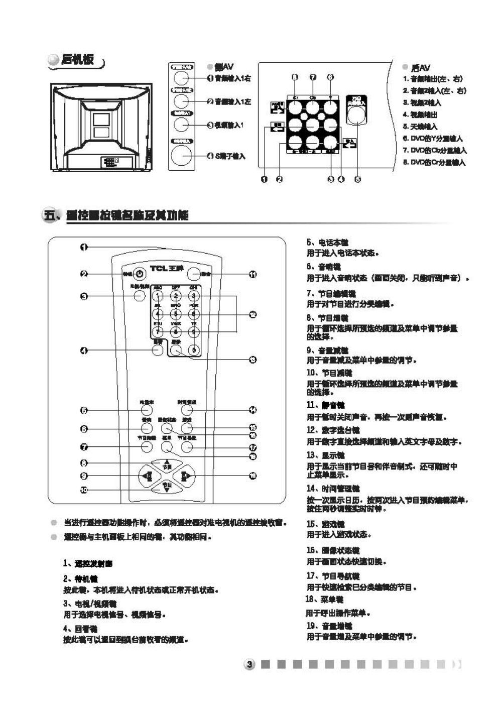 TCL王牌AT21266B彩电使用说明书-3 TCL王牌AT21266B彩电使用说明书-3