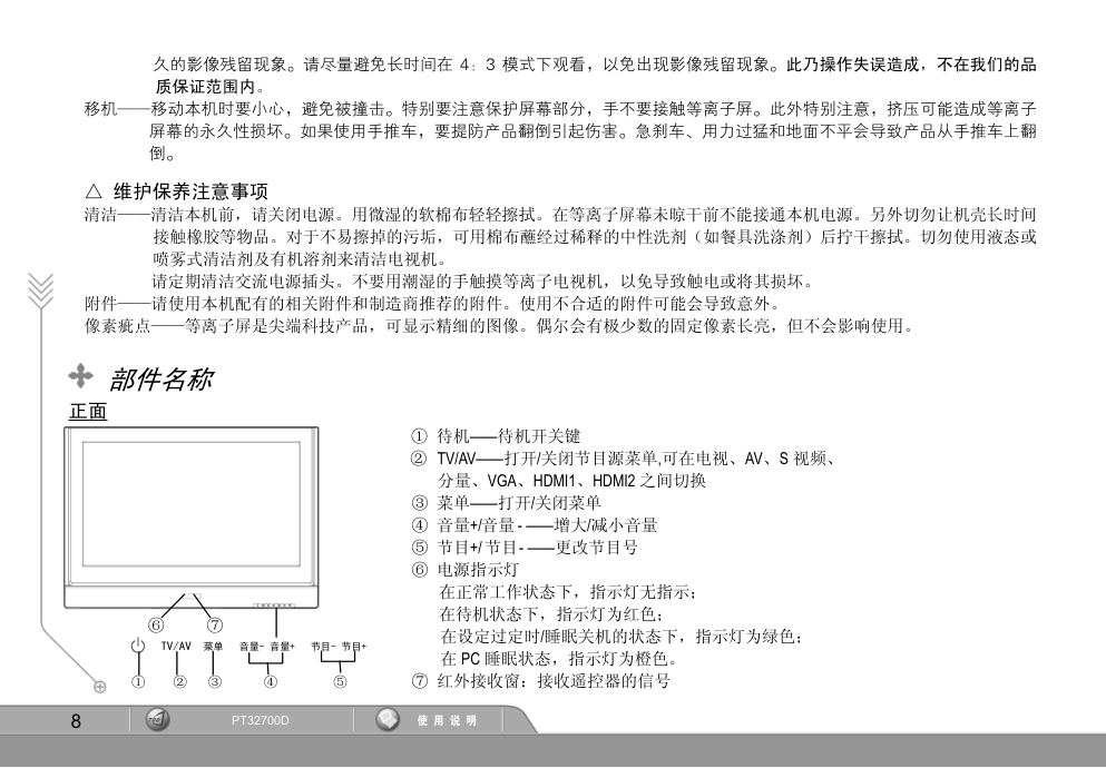 长虹PT32700D液晶彩电使用说明书-7