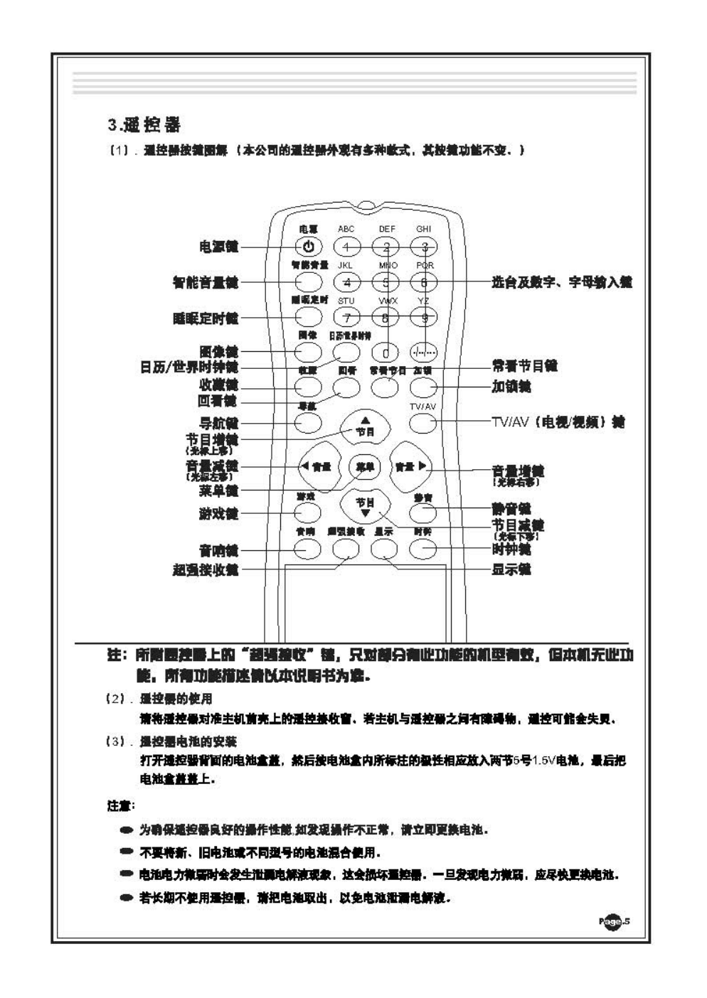 TCL NT21A11彩电说明书-6