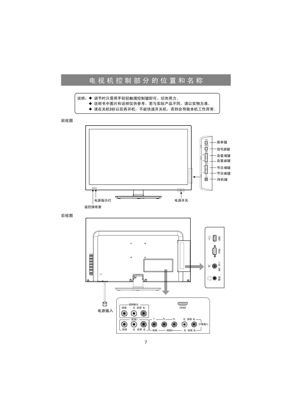 海信LED23K310液晶电视说明书-7 海信LED23K310液晶电视说明书-7