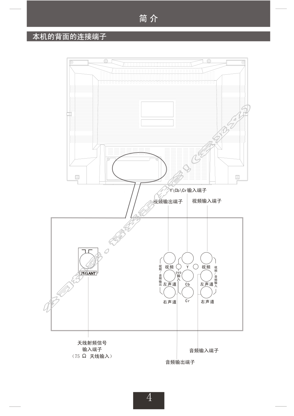 创维25NX9000(4T36机芯)彩电使用说明书-4 创维25NX9000(4T36机芯)彩电使用说明书-4