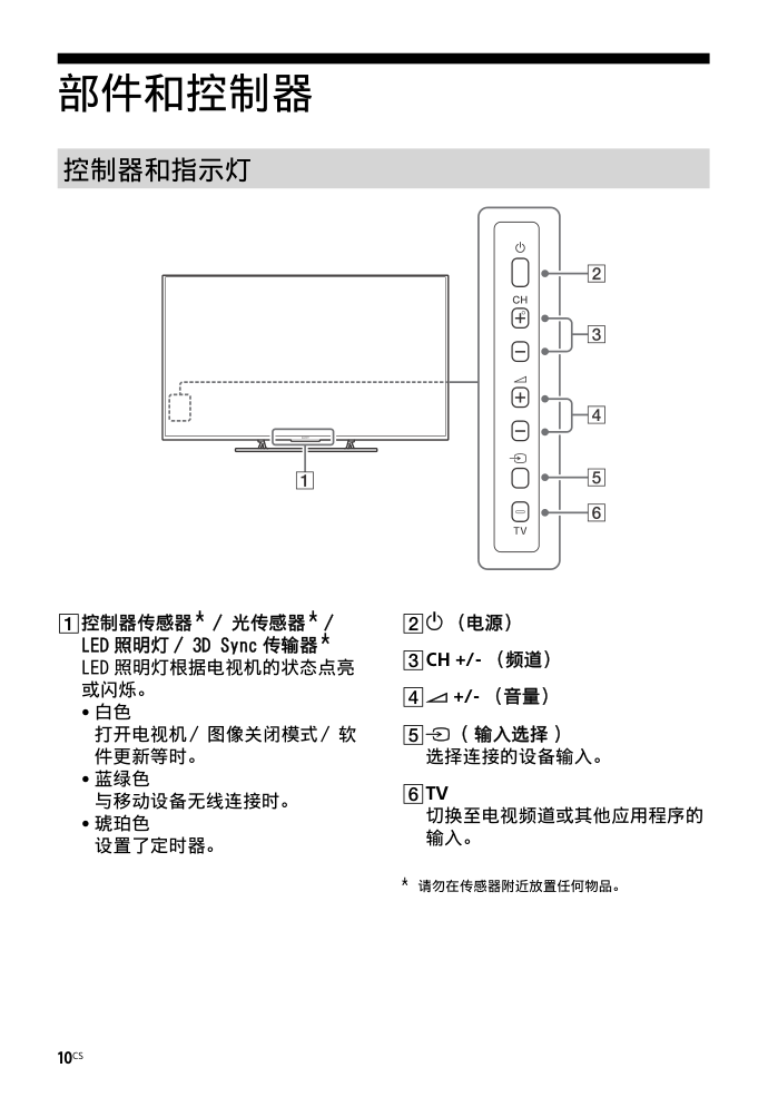 索尼KD-65S8500C液晶彩电使用说明书-9 索尼KD-65S8500C液晶彩电使用说明书-9