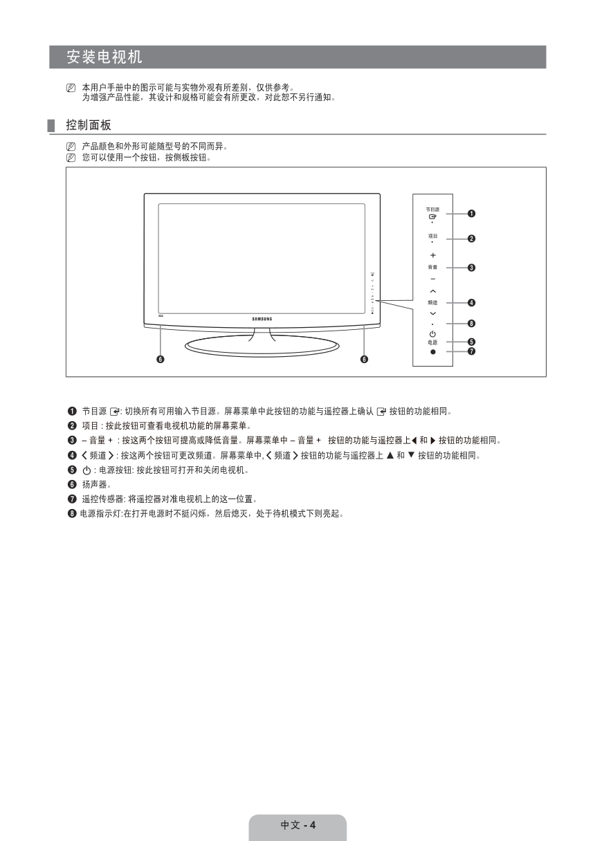 三星LA32B460B2型液晶电视说明书-5