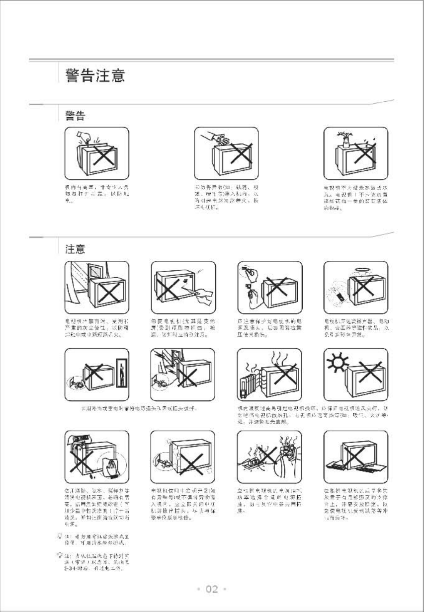 乐华29V19P彩电使用说明书-2 乐华29V19P彩电使用说明书-2