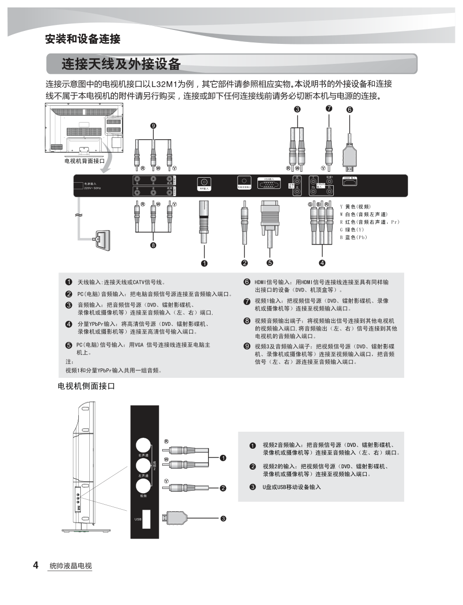 海尔L32M1液晶彩电使用说明书-5 海尔L32M1液晶彩电使用说明书-5