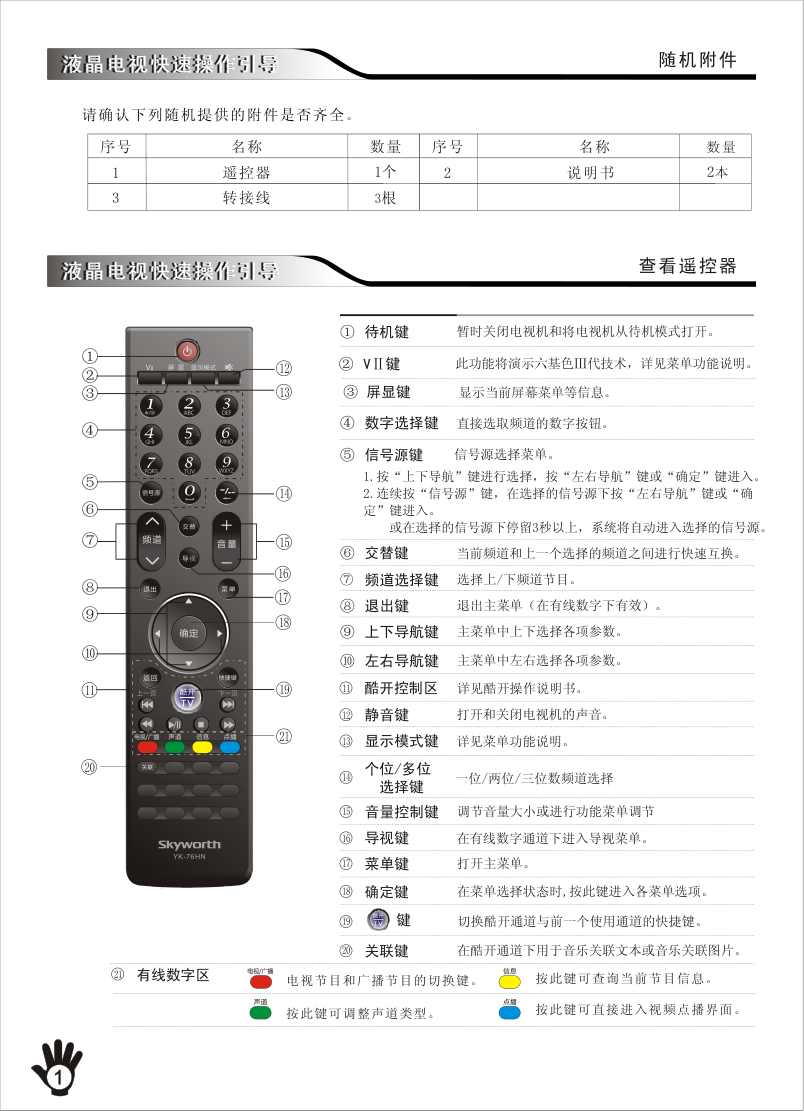 创维32E18RA液晶彩电使用说明书-1