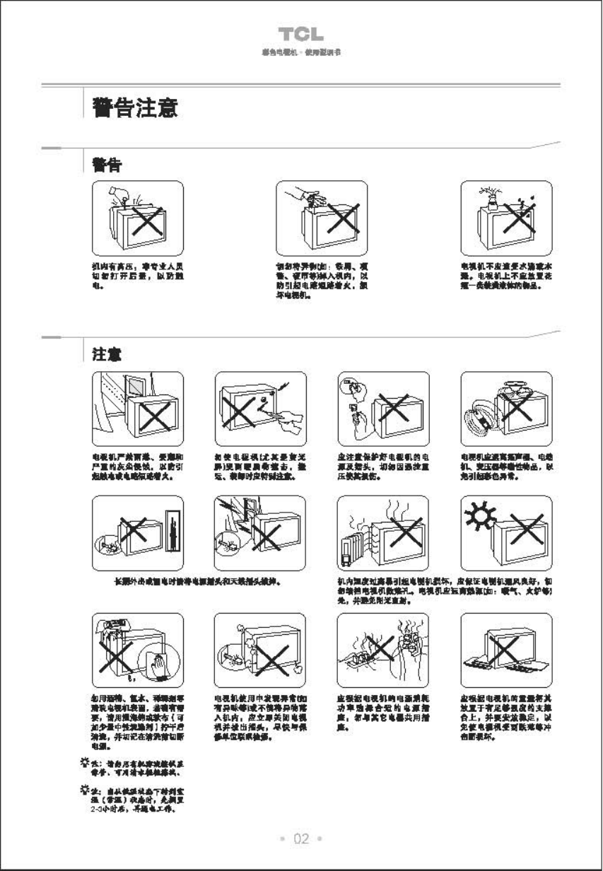 TCL王牌NT25C81彩电使用说明书-2