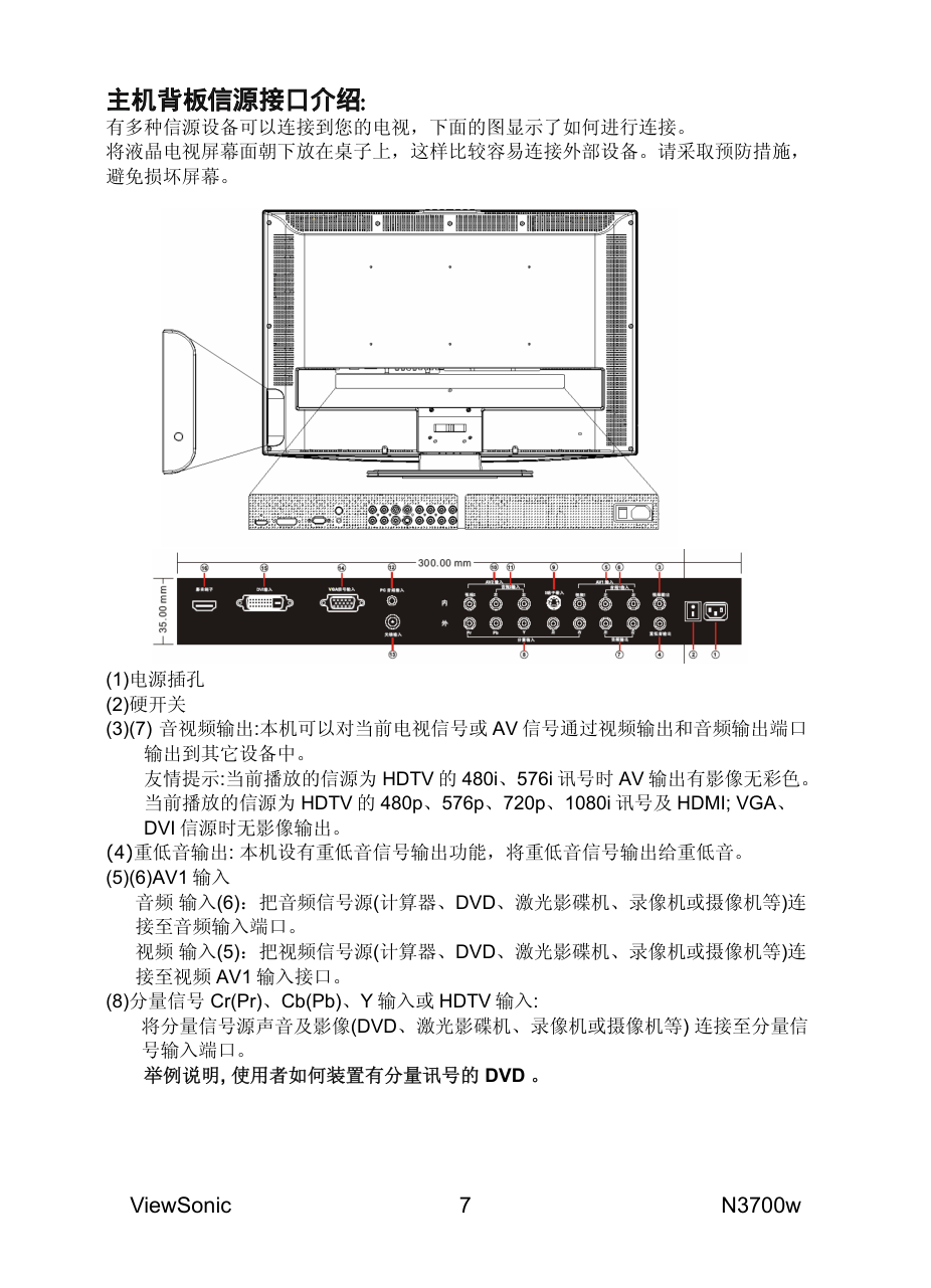 优派N3700w液晶彩电使用说明书-8 优派N3700w液晶彩电使用说明书-8