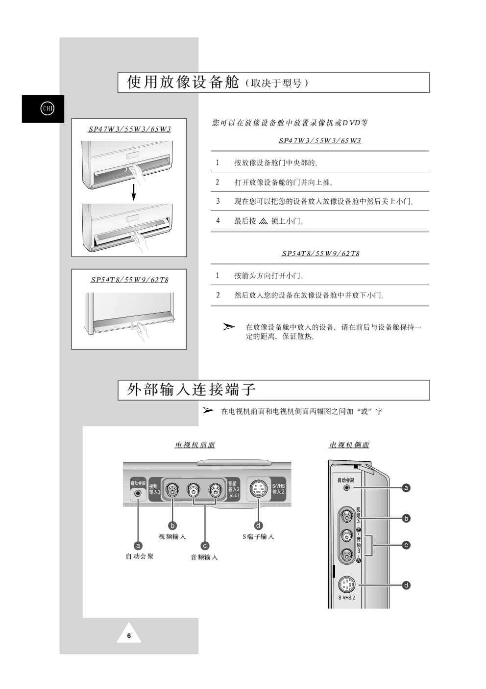 三星SP-43T6彩电使用说明书-5 三星SP-43T6彩电使用说明书-5
