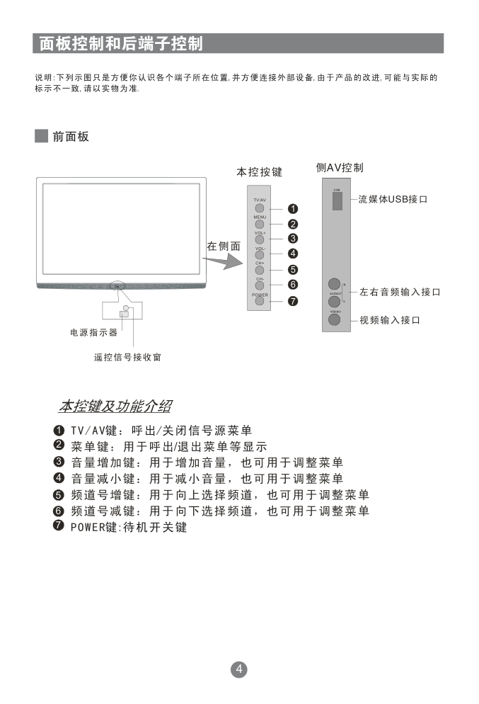 海尔PU37K1彩电使用说明书-8
