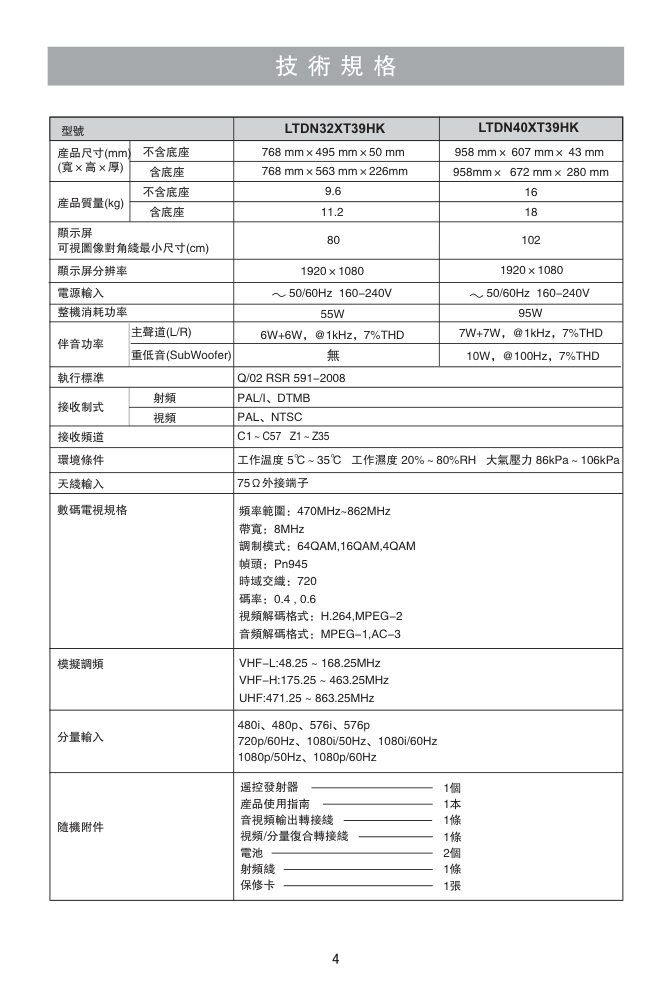 海信LTDN32XT39HK液晶彩电使用说明书-4 海信LTDN32XT39HK液晶彩电使用说明书-4