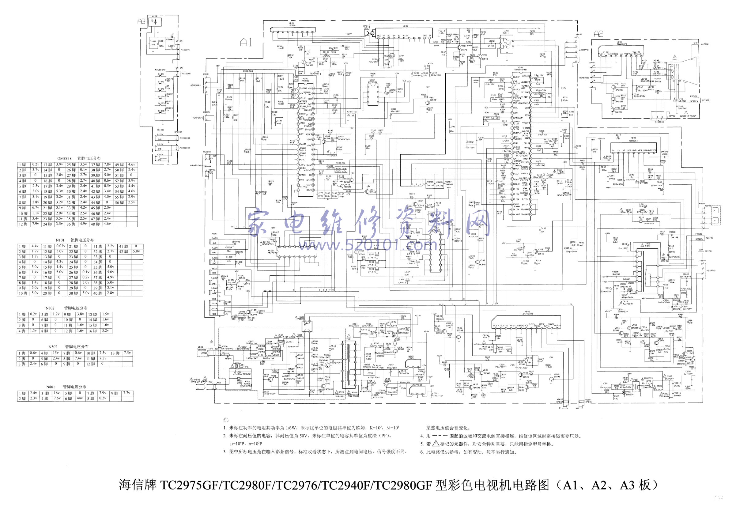 海信TC2975GF彩电图纸-0