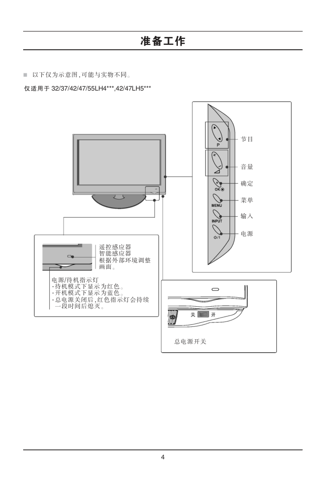 LG 42LH40FD液晶彩电使用说明书-4