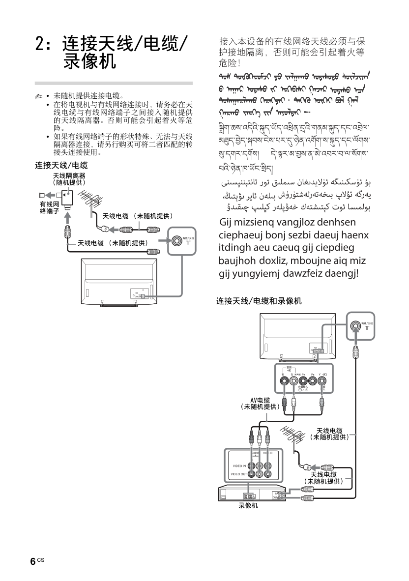 索尼KLV-32R429A液晶彩电使用说明书-5