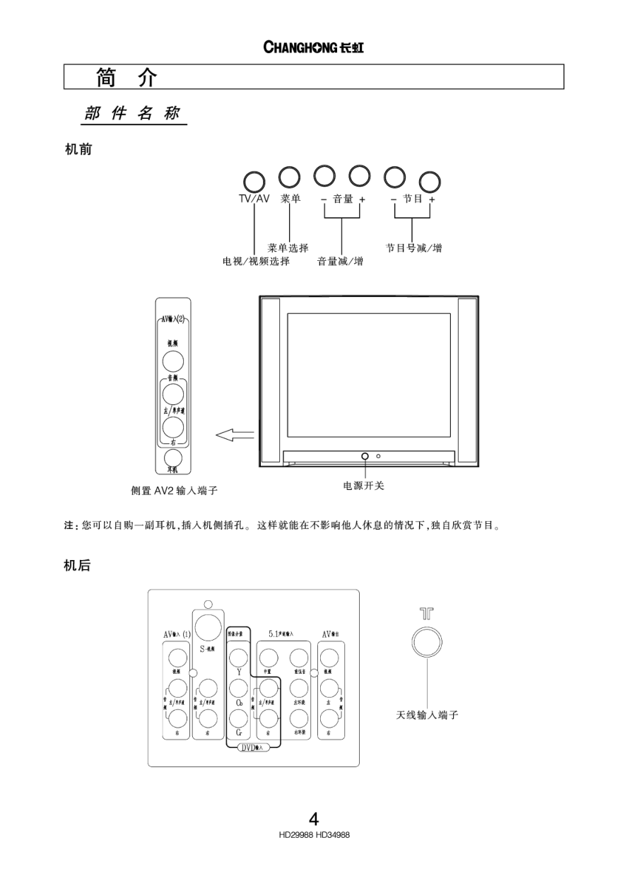 长虹彩色电视HD34988型说明书-5 长虹彩色电视HD34988型说明书-5