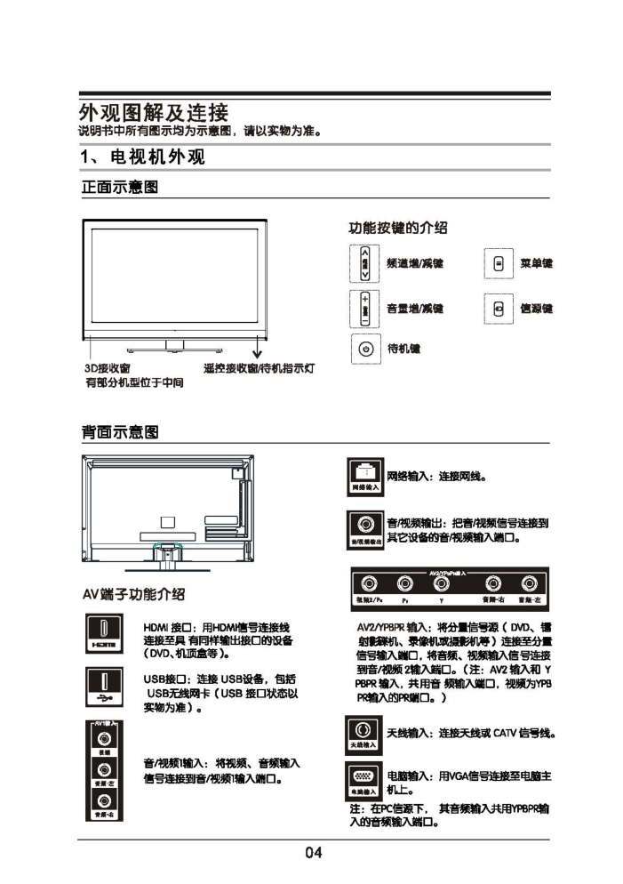 TCL王牌L39E5010-3D液晶彩电使用说明书-8 TCL王牌L39E5010-3D液晶彩电使用说明书-8