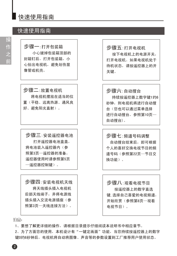 海尔29F9K-P彩电说明书-4 海尔29F9K-P彩电说明书-4