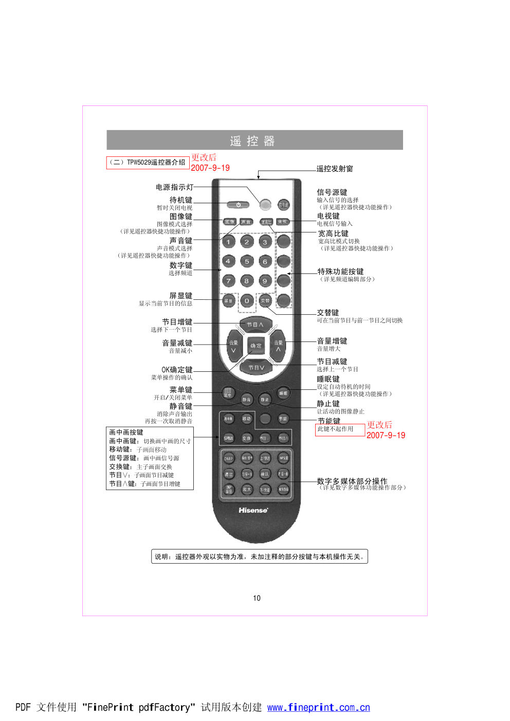 海信TPW5029P液晶彩电使用说明书-9