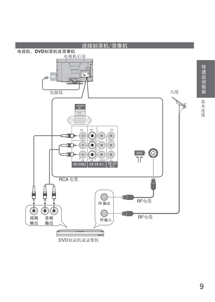 松下TH-L32C20C液晶彩电使用说明书-8 松下TH-L32C20C液晶彩电使用说明书-8