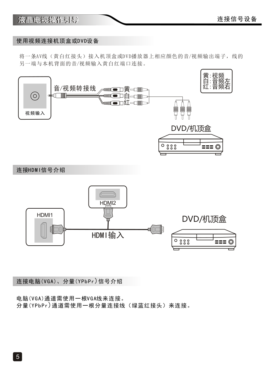 创维32E366W液晶彩电使用说明书-6 创维32E366W液晶彩电使用说明书-6