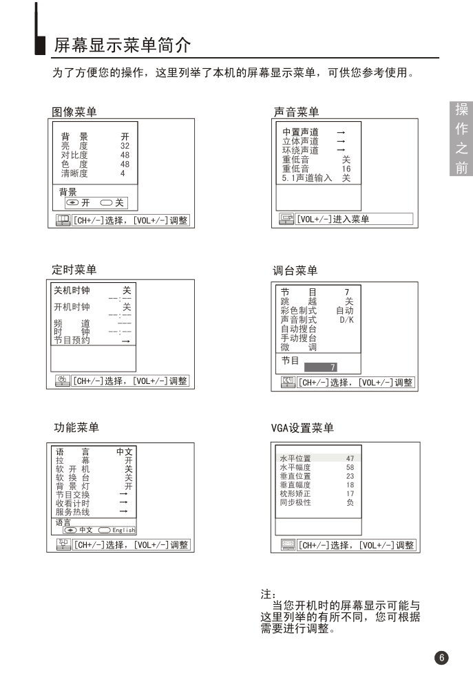 海尔32F3A-N彩电说明书-9 海尔32F3A-N彩电说明书-9