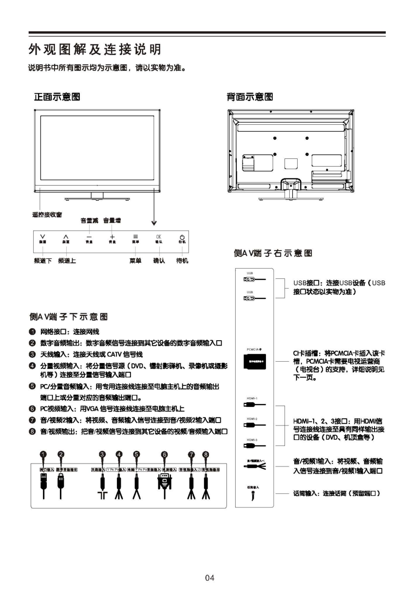 TCL王牌L42V6200DEG液晶彩电使用说明书-4 TCL王牌L42V6200DEG液晶彩电使用说明书-4
