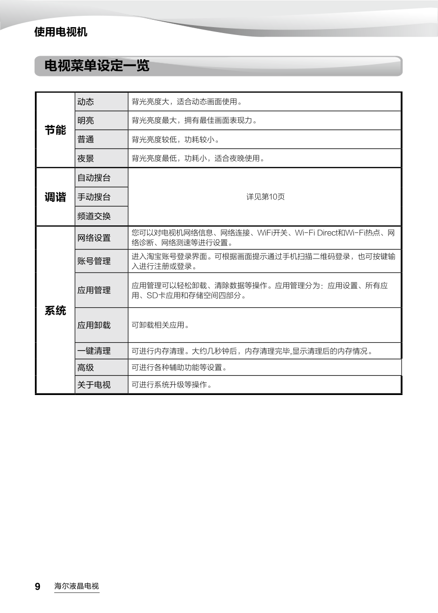海尔LU70AL88彩电使用说明书-9