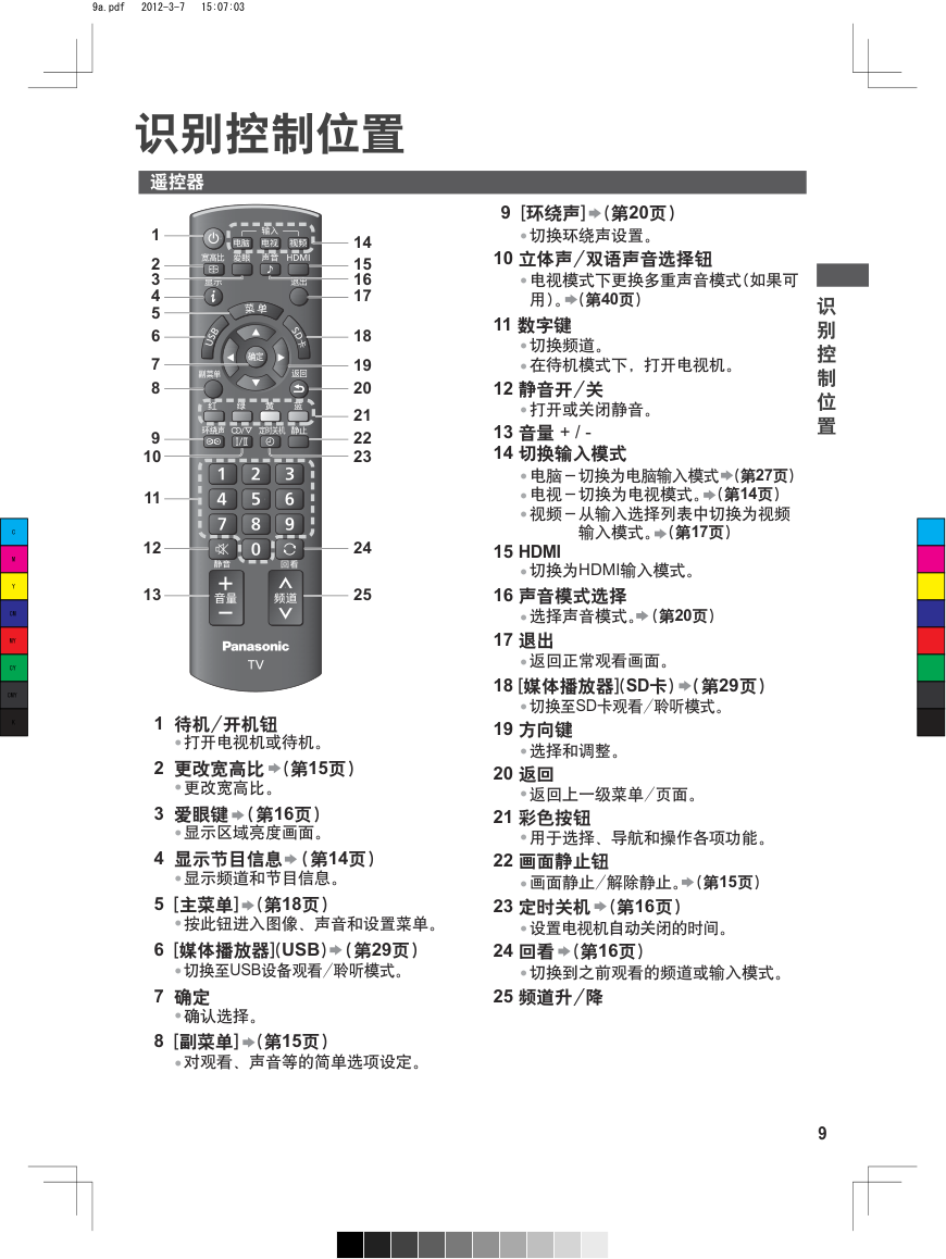 松下TH-P50X50C等离子电视说明书-8 松下TH-P50X50C等离子电视说明书-8