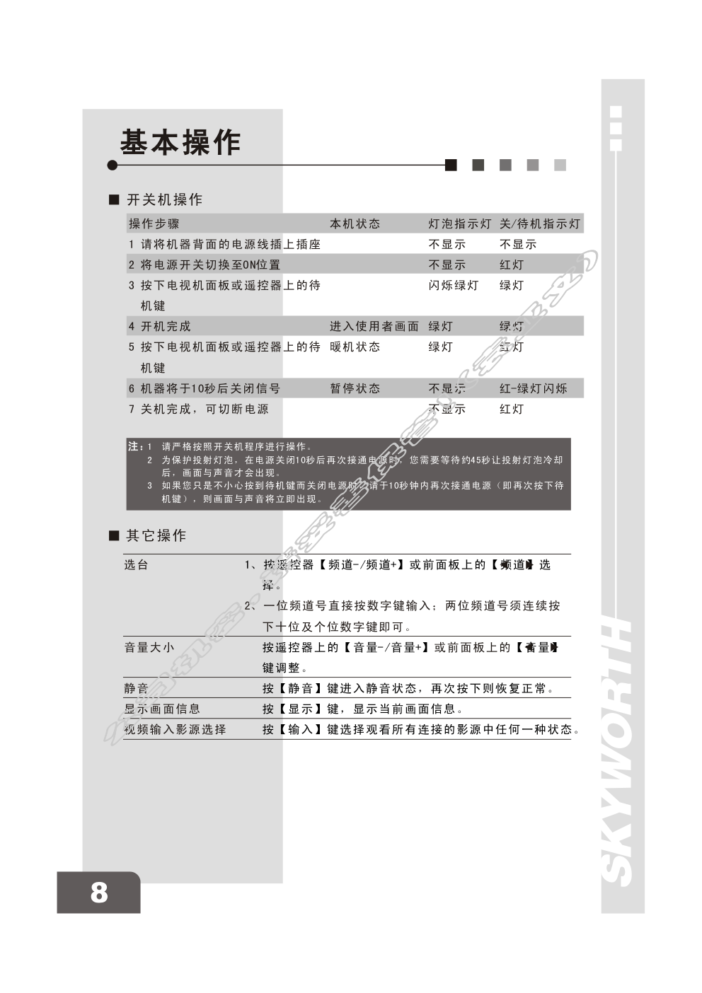 创维DLW43HD光显彩电使用说明书-8 创维DLW43HD光显彩电使用说明书-8