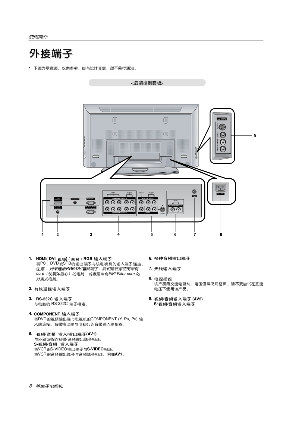 LG 60PY2R彩电使用说明书-7 LG 60PY2R彩电使用说明书-7