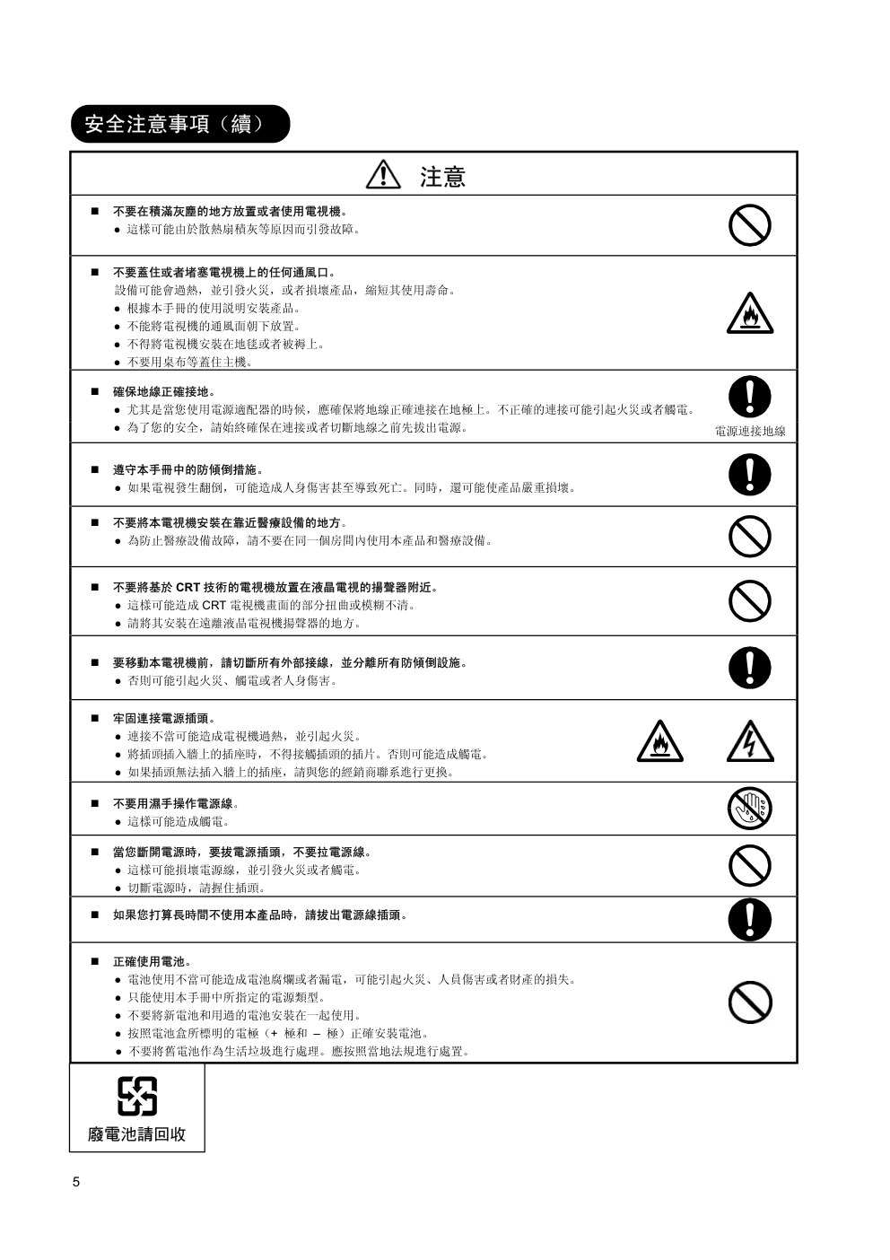 日立牌L32A01A型等离子电视机使用说明书-6