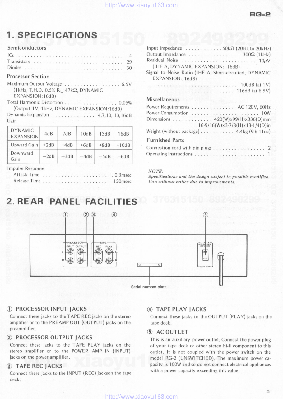 先锋PIONEER RG-2音响电路图-2