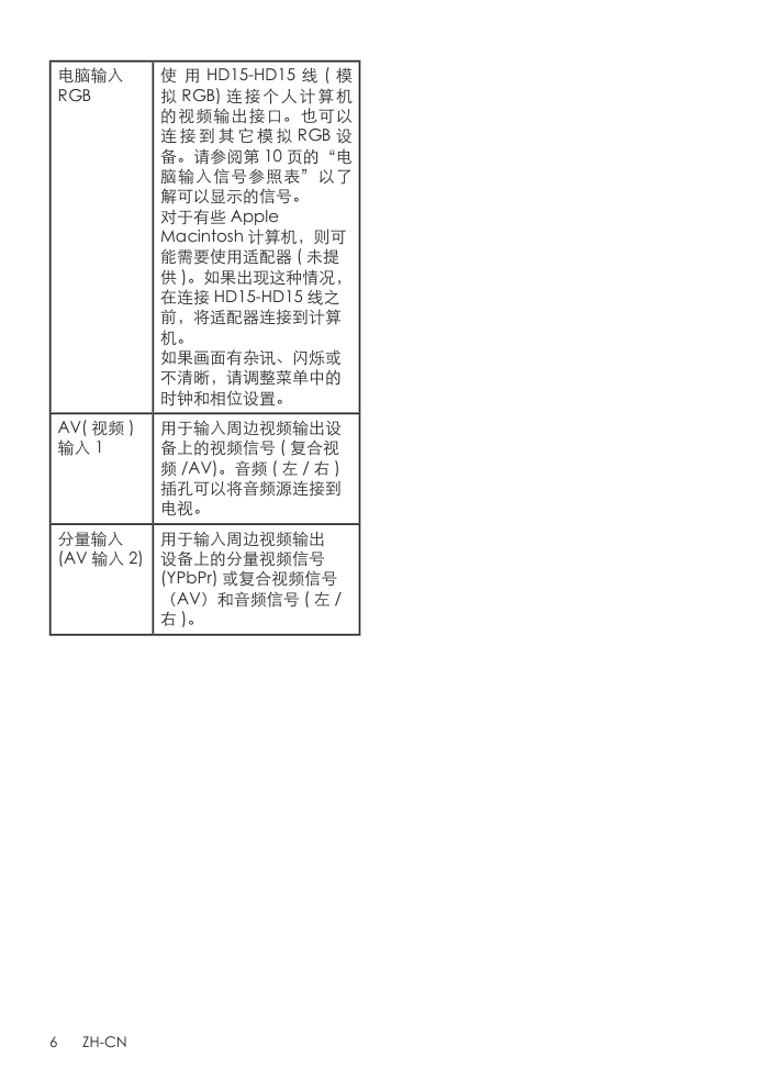 飞利浦42PFL3800T3液晶彩电使用说明书-7