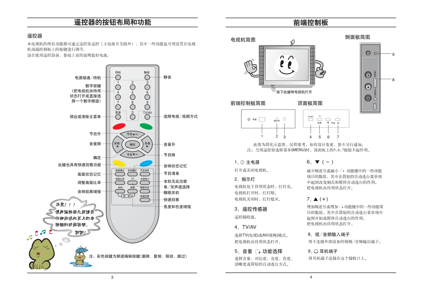 LG CT-29K90V彩电使用说明书-2 LG CT-29K90V彩电使用说明书-2