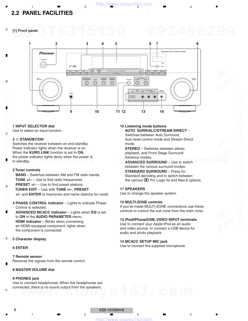 先锋PIONEER VSX-1019AH-K电路图-7