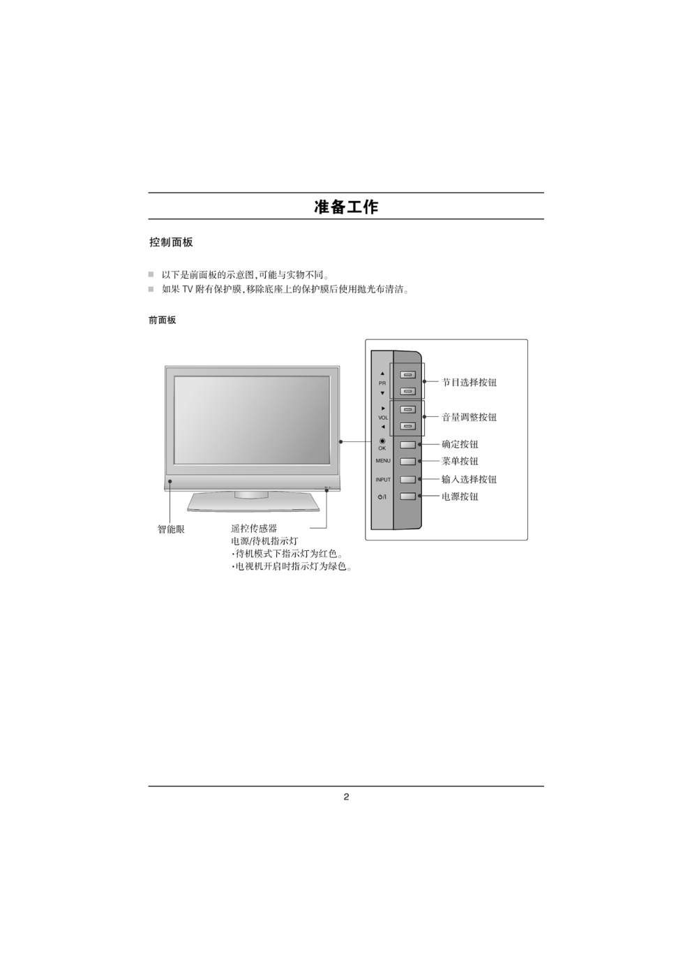 乐金液晶电视47LB7RF说明书-4 乐金液晶电视47LB7RF说明书-4