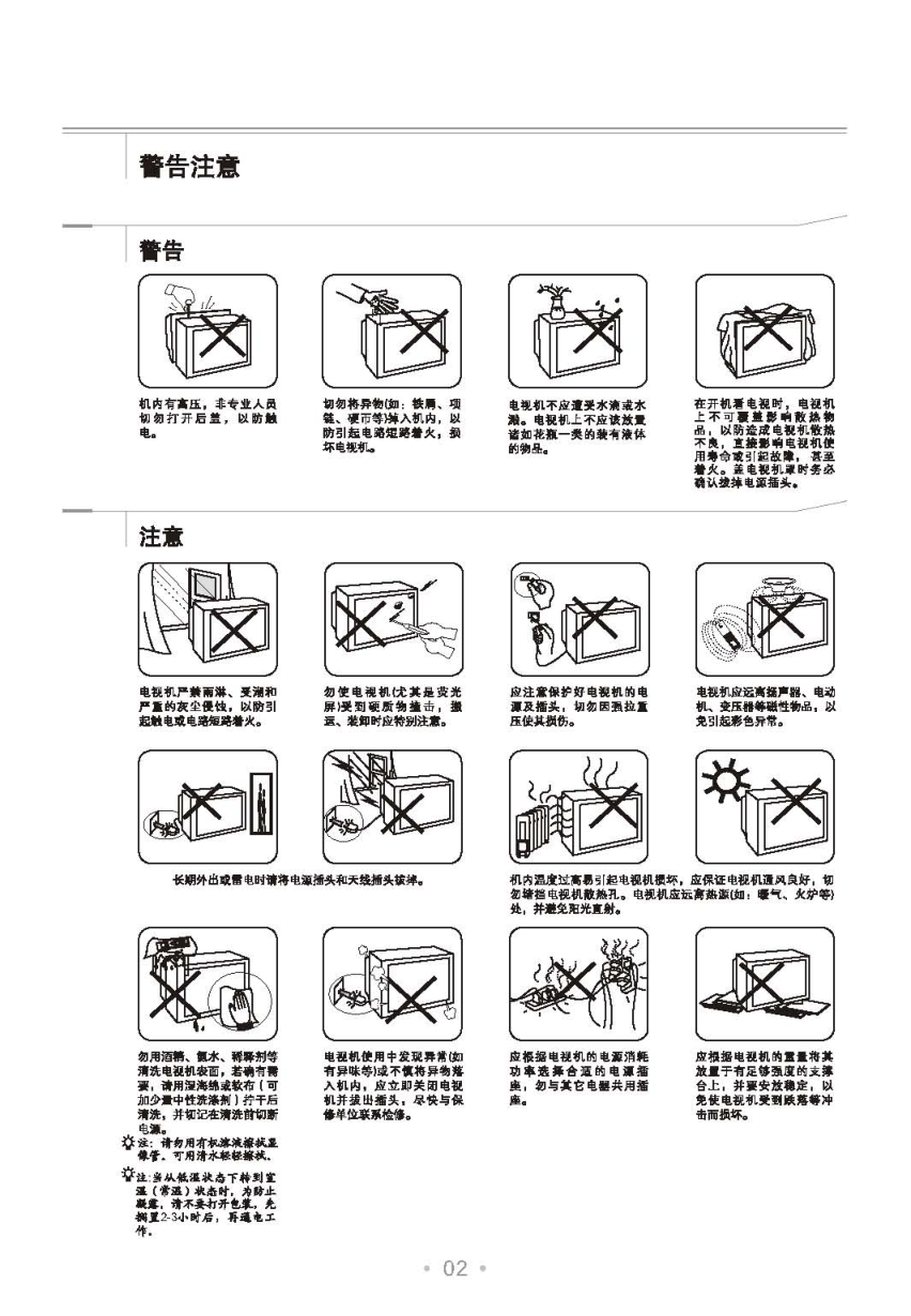 乐华N21E8彩电使用说明书-2 乐华N21E8彩电使用说明书-2