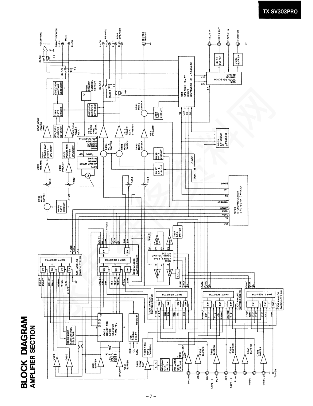 安桥ONKYO ONKYO TX-SV303pro功放图纸-6 安桥ONKYO ONKYO TX-SV303pro功放图纸-6